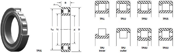 NHBB TP1812 圓柱滾子軸承圖紙