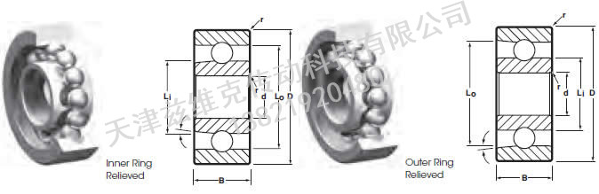 NHBB SSMDRI-814XZZF 角接觸球軸承圖紙